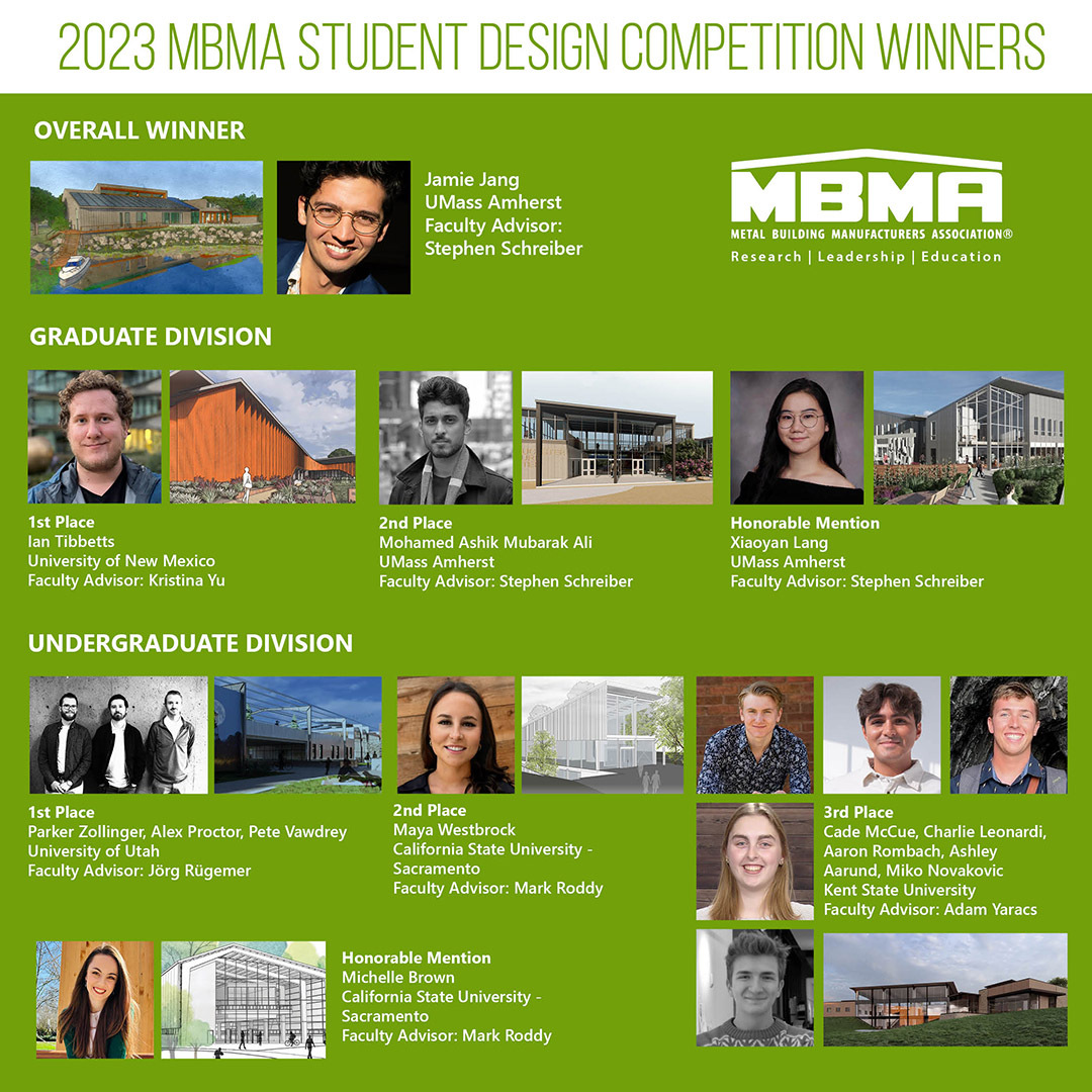 2023 MBMA Student Design Competition Winners